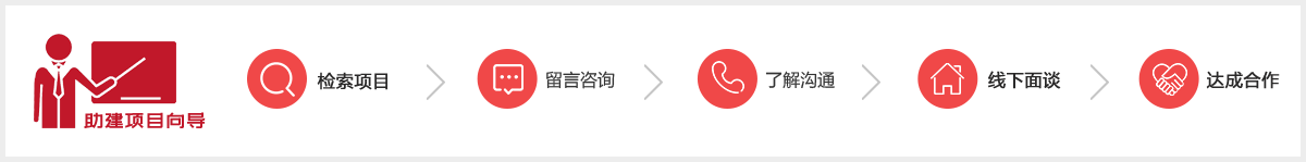 工程找施工队伍合作流程